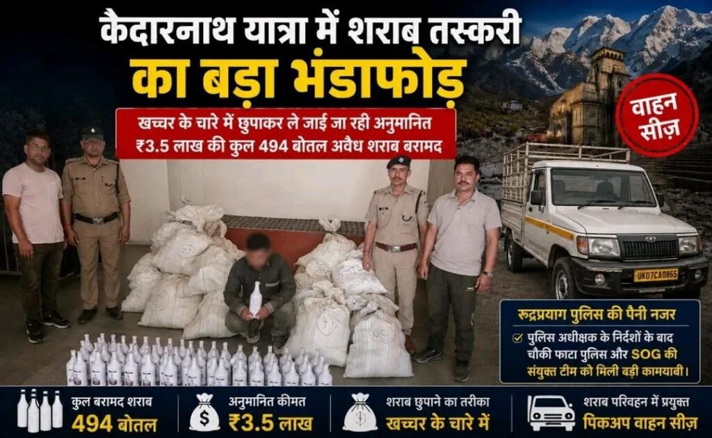 केदारनाथ यात्रा में खच्चर के चारे में छुपाकर ले जाई जा रही थी ₹3.5 लाख की अवैध शराब, आरोपी गिरफ्तार