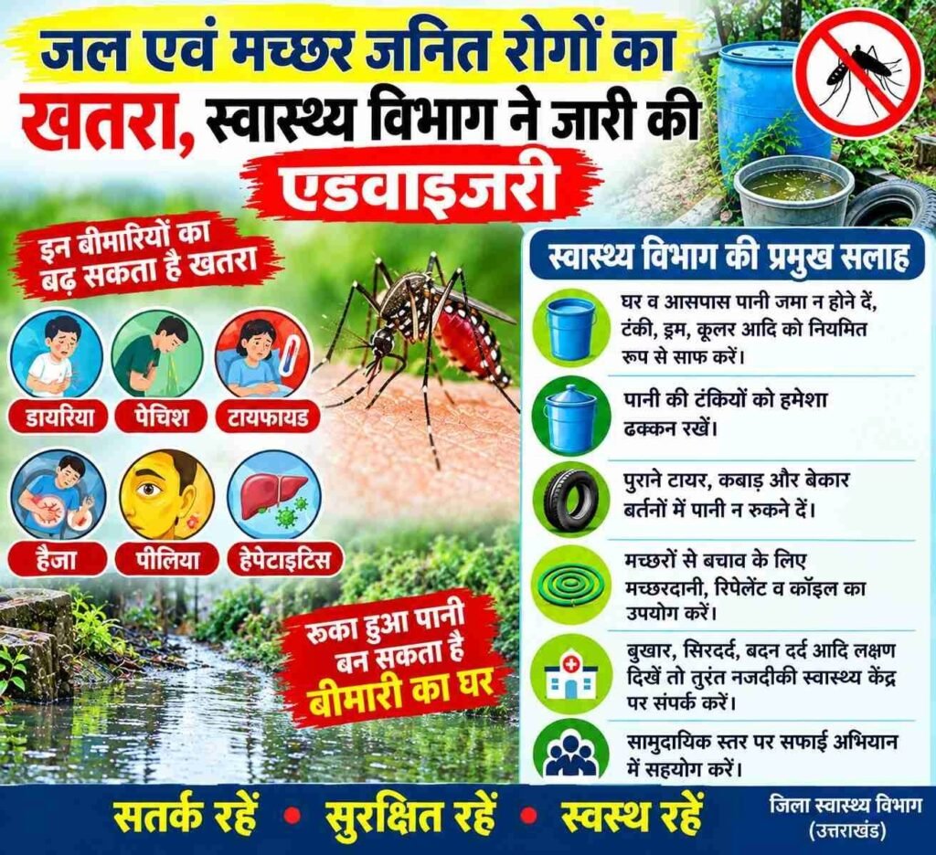 जल एवं मच्छर जनित रोगों का खतरा, स्वास्थ्य विभाग ने जारी की एडवाइजरी, बासी व खुले खाद्य पदार्थों से बचें, पानी उबालकर पीएं; घरों के आसपास पानी जमा न होने दें